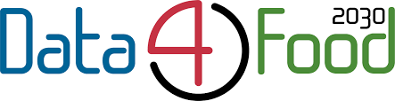 Data4Food2030 logo